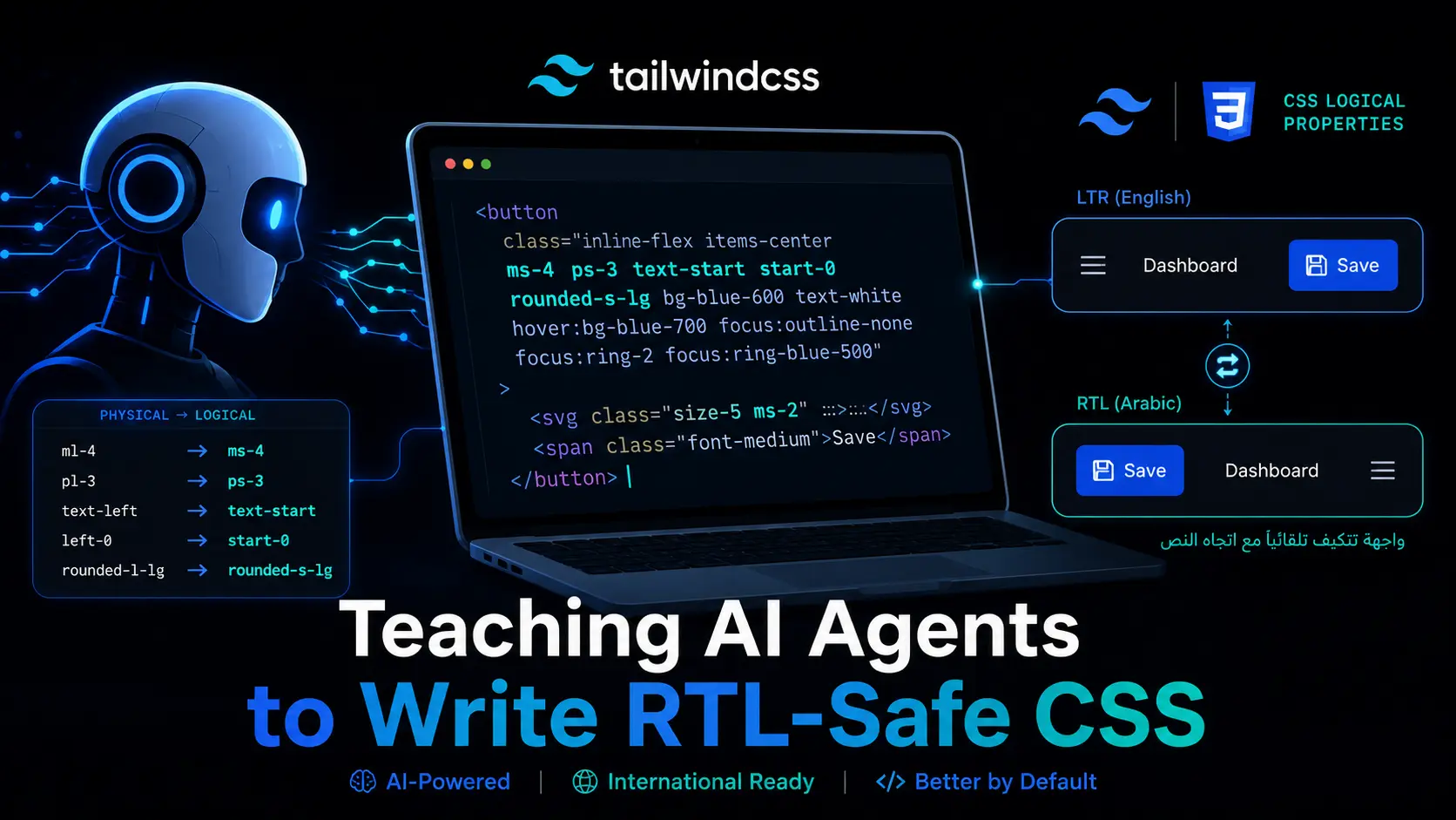 Teaching AI Agents to Write RTL-Safe CSS